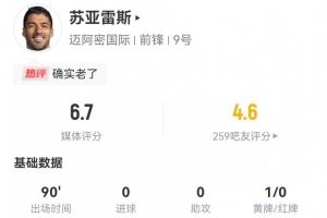 廉颇老矣？苏亚雷斯本场0射门+1失良机 11对抗7成功+3犯规3造犯规
